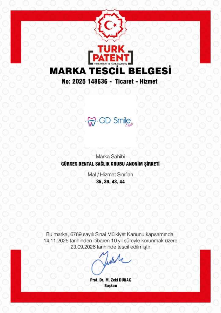 Trademark Registration Certificate