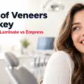 Porcelain vs Laminate vs Empress Veneers Compared